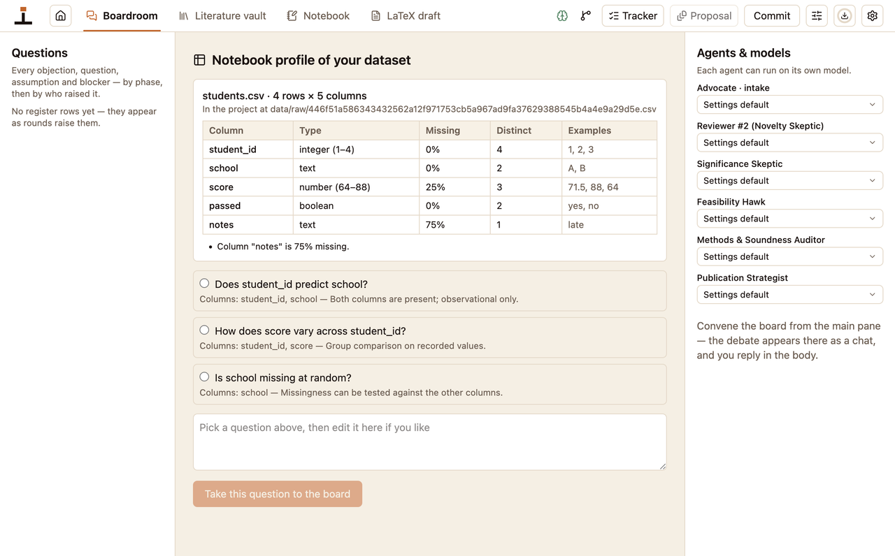 A dataset profile listing column types, missingness and examples, with suggested research questions underneath.